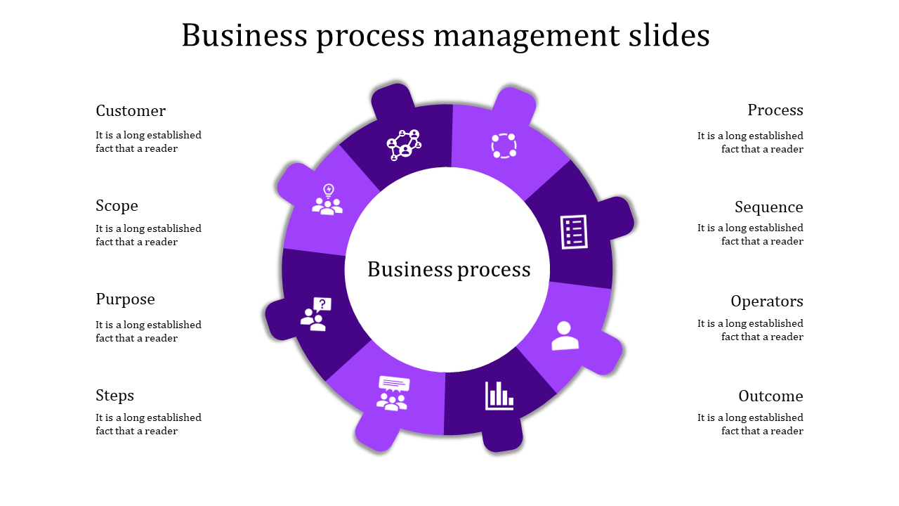 Purple gear shaped infographic highlighting eight various aspects of a business process with icons and labels.