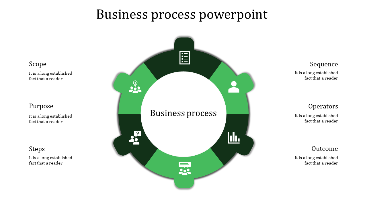 Circle Business Process PowerPoint Template and Google Slides