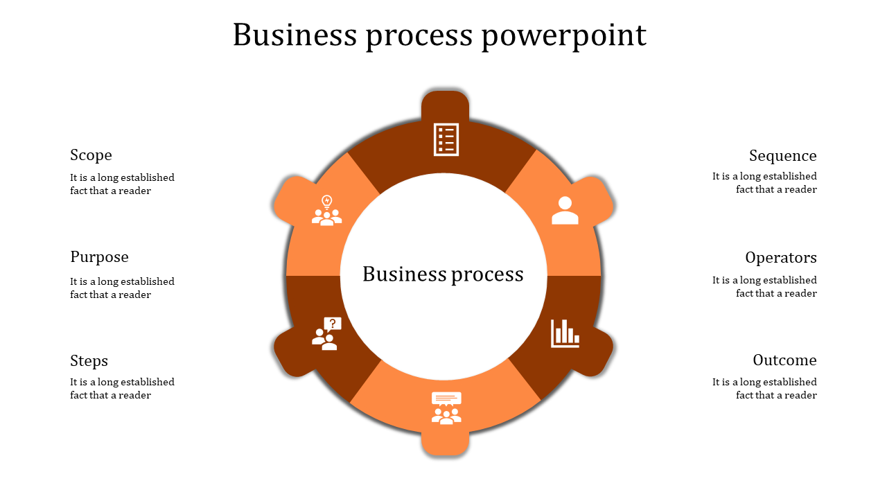 Business Process PowerPoint Template for Presentation