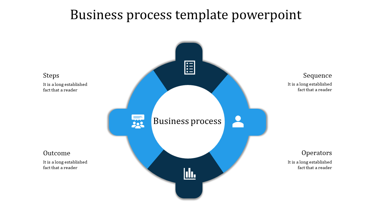 Business Process PowerPoint And Google Slides-Four Nodes