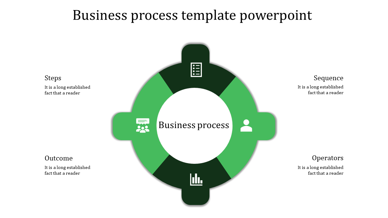 Creative Business Process PowerPoint Template and Google Slides Themes