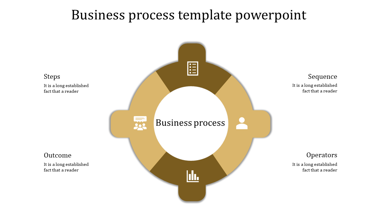 Get Business Process PowerPoint Template and Google Slides