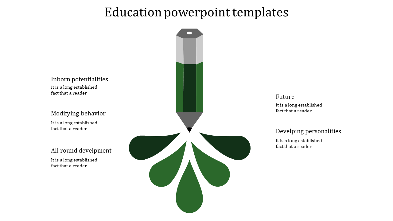 Get Our Predesigned Education PowerPoint Templates Design