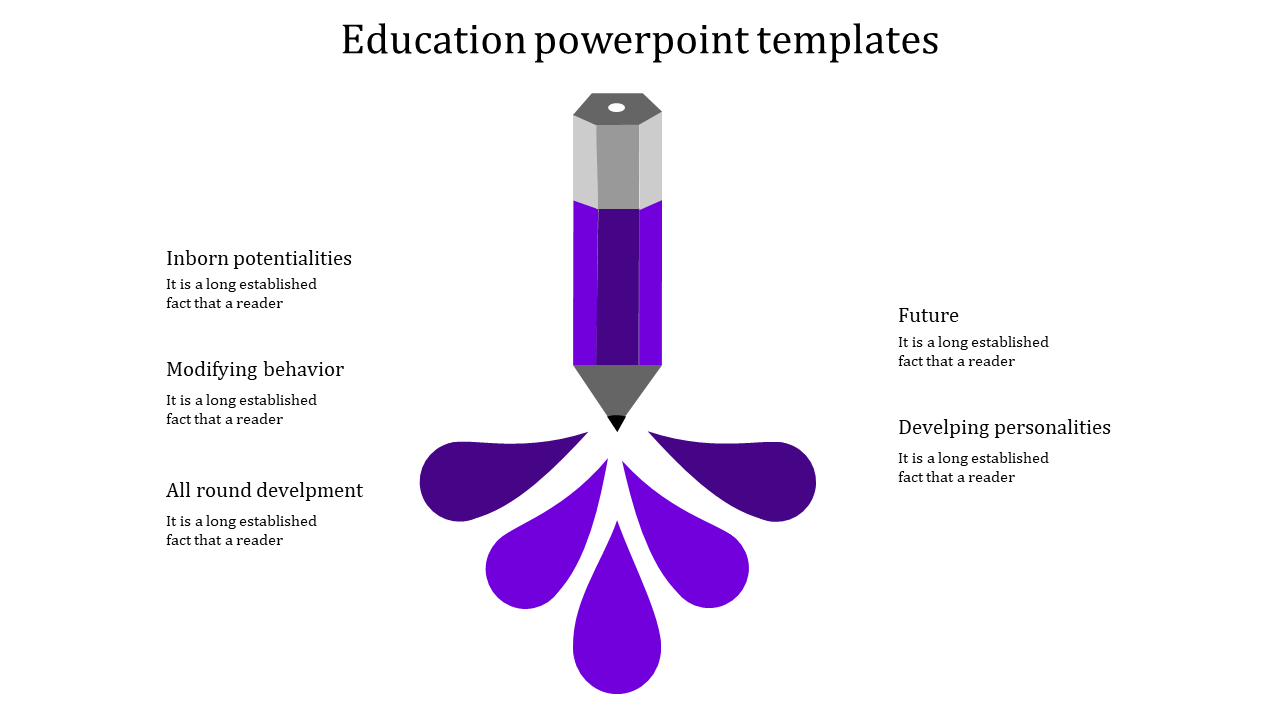 Our Predesigned Education PowerPoint Templates Design