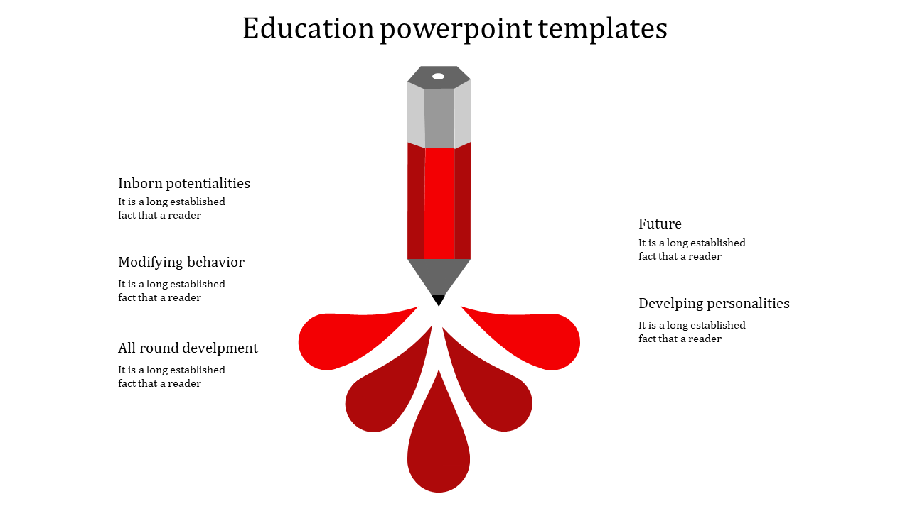 Illustration of a pencil with five red droplet shapes below, representing educational themes, with captions.