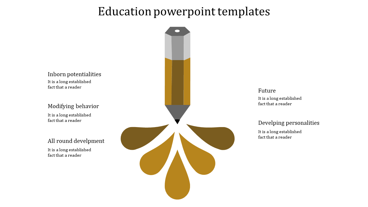 Template featuring a yellow pencil graphic with five droplet shapes below, representing educational themes.