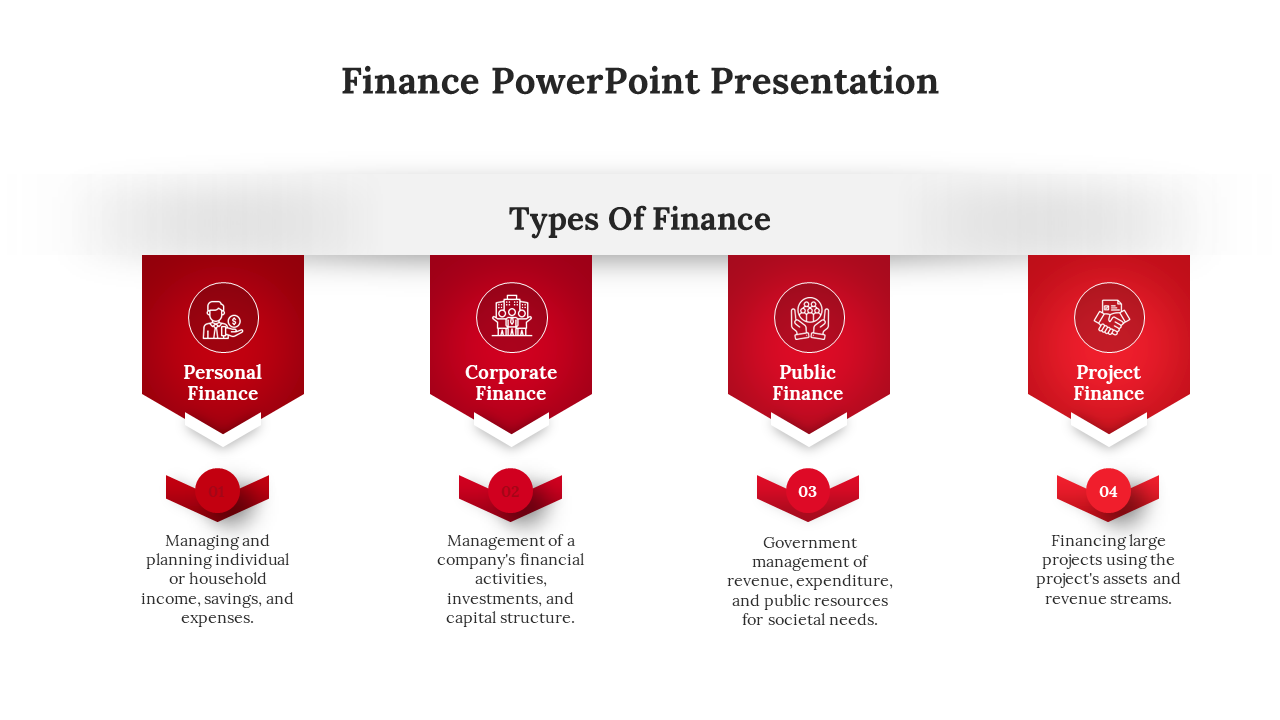 Slide showing four red banners labeled with icons, each describing a type of finance under a central title.