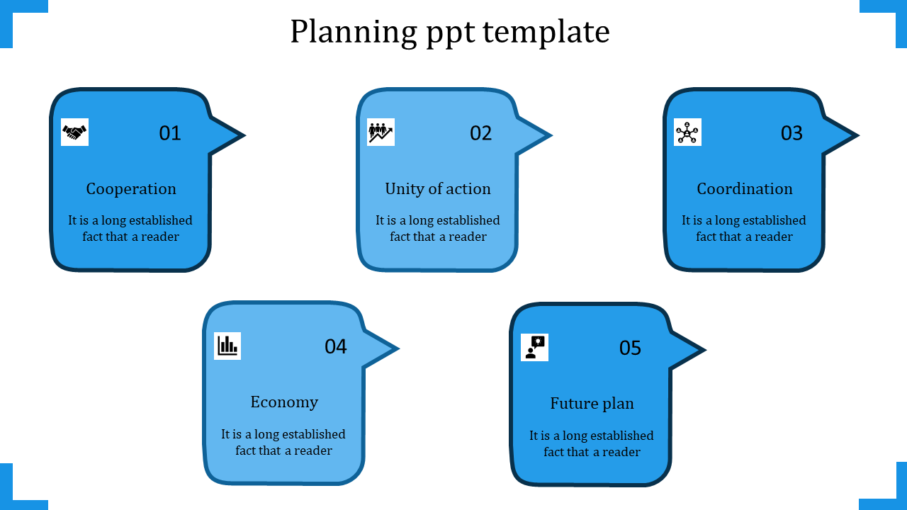 Best PPT Planning Template And Google Slides Designs