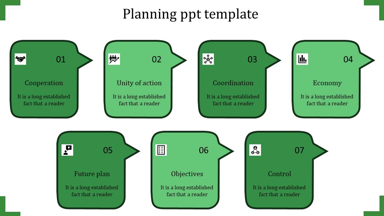 A green themed PPT planning template featuring seven sections from Cooperation to Control with icons and placeholder text.