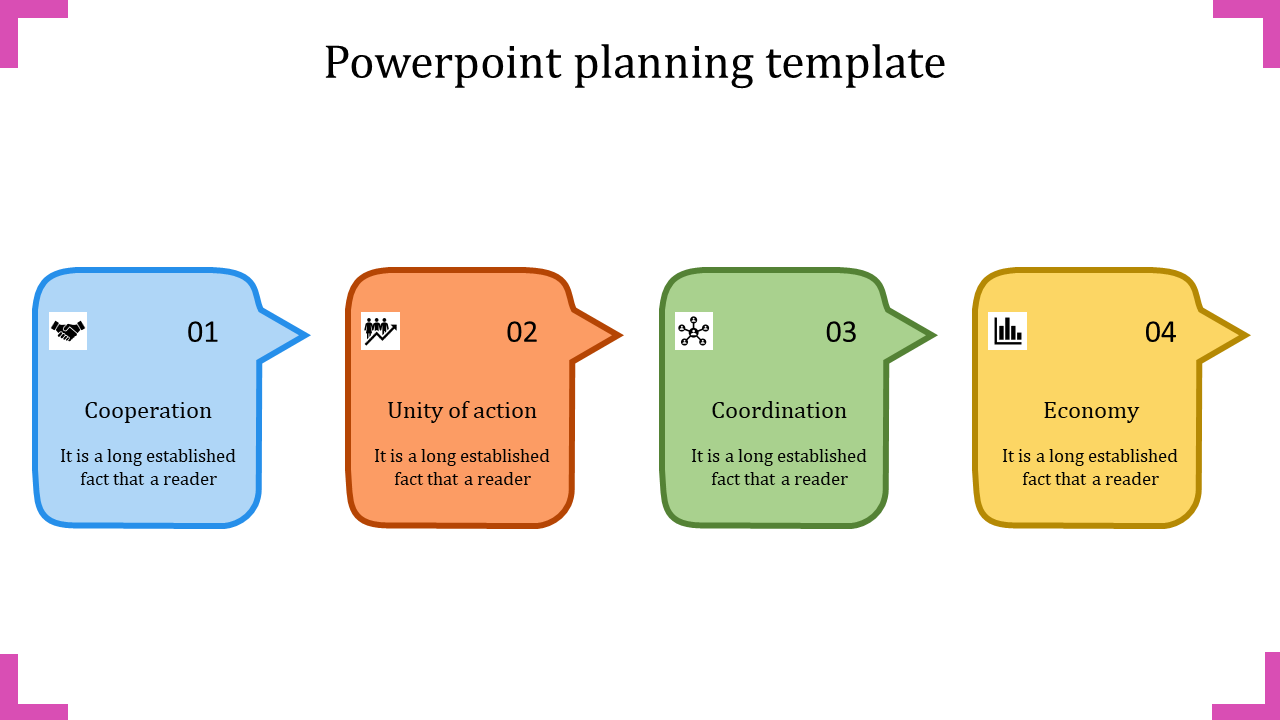 Beautiful Planning PPT Template and Google Slides