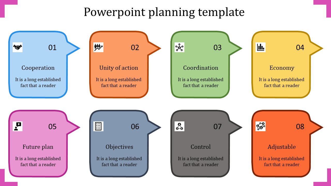 Effective PowerPoint Planning Template for Strategic Goals