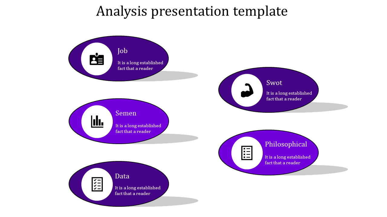 Customized Analysis PPT And Google Slides Template