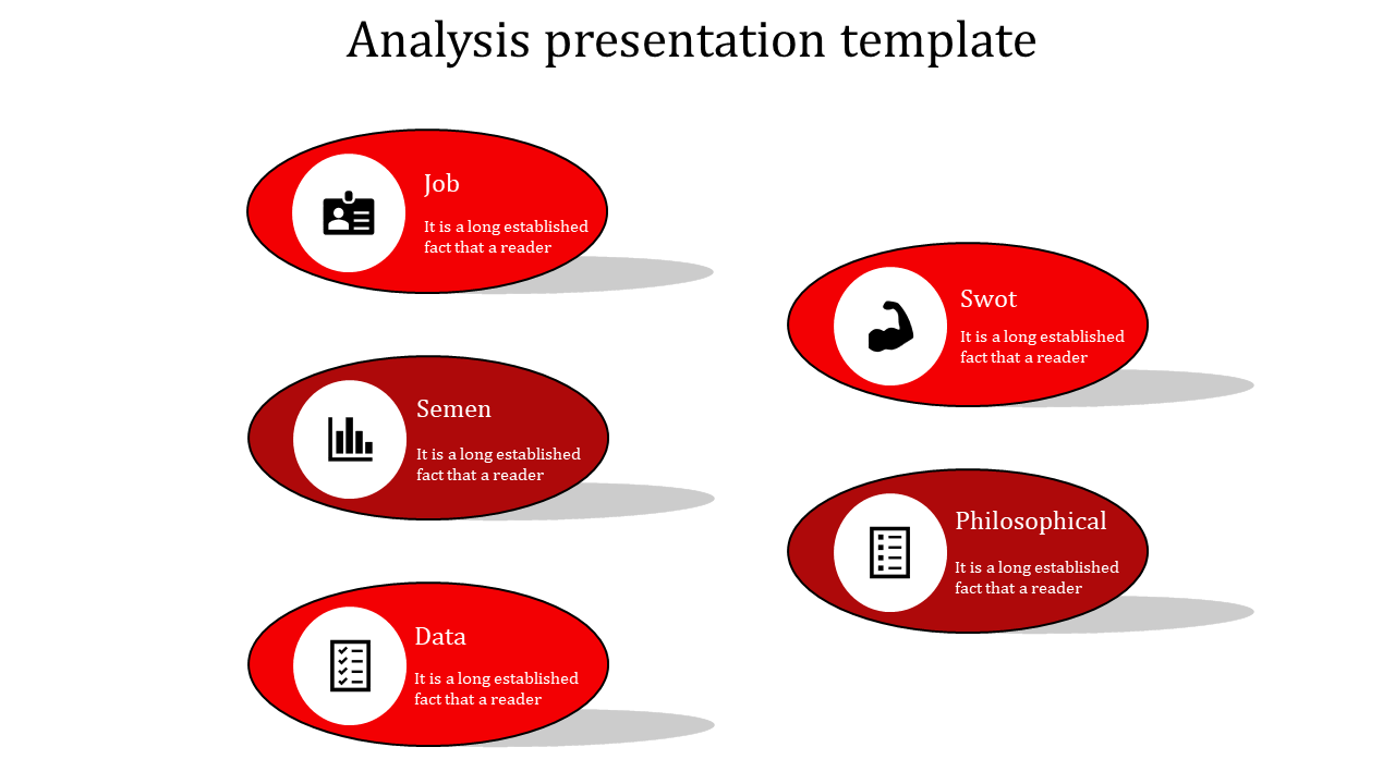 Advanced Analysis PowerPoint for In-Depth Data Review