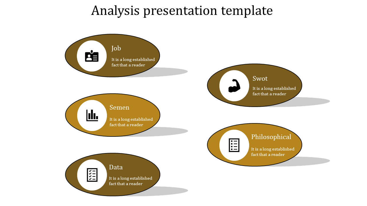 Insightful Analysis PowerPoint for Comprehensive Insights