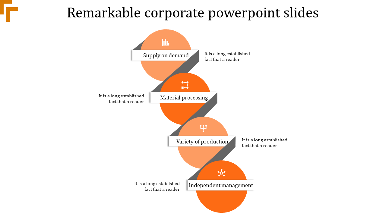 Corporate PPT and Google Slides Template