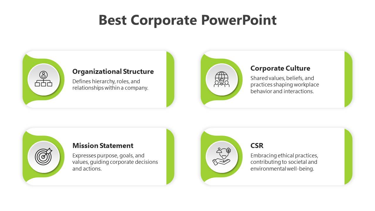 Corporate PowerPoint slide with four concepts each with a green icon and brief description.