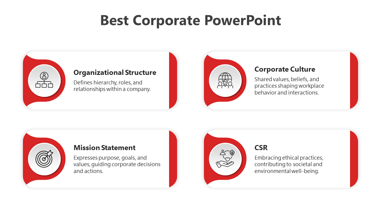 Corporate PPT slide with four concepts from organizational structure to CSR each with a red icon and brief description.