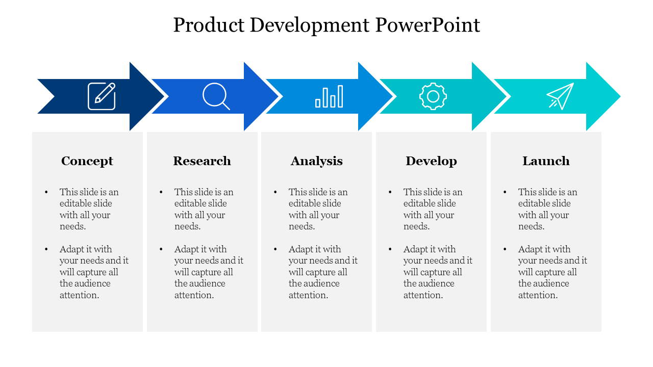 Free Product Lifecyle Management Google Slides and PPT