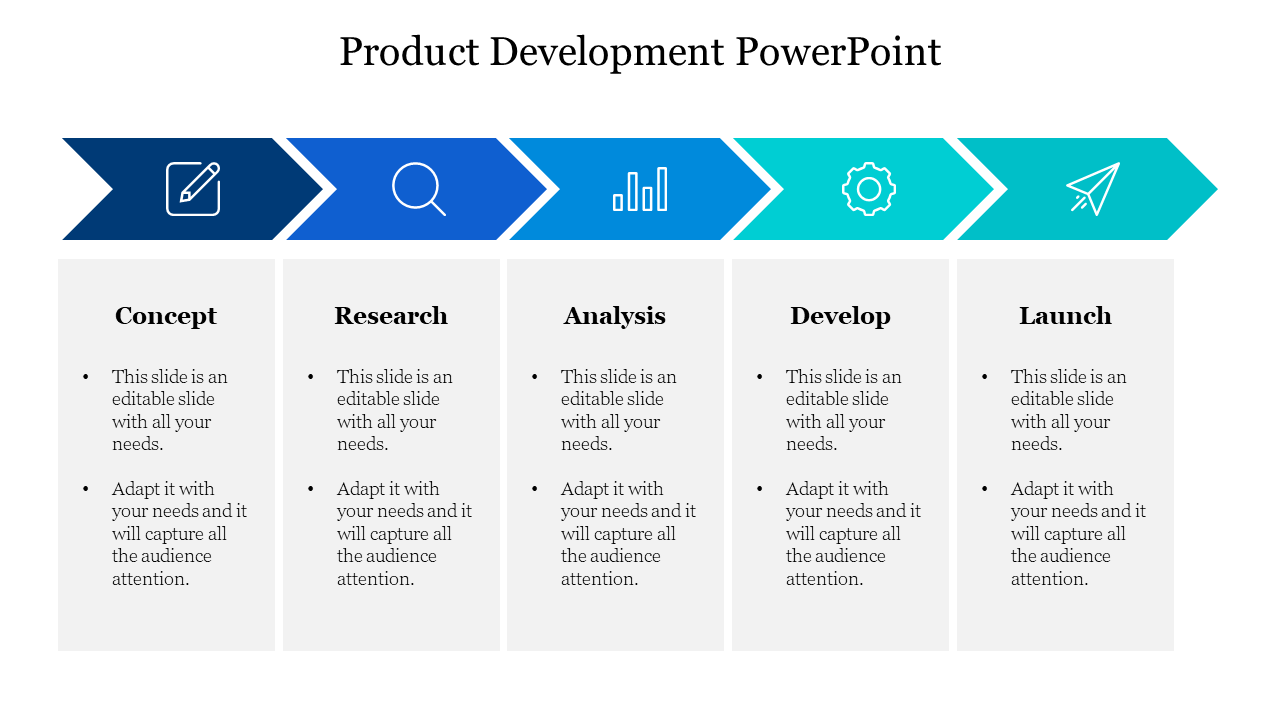 Five arrows in shades of blue and turquoise illustrating stages of product development with icons and gray text boxes below.