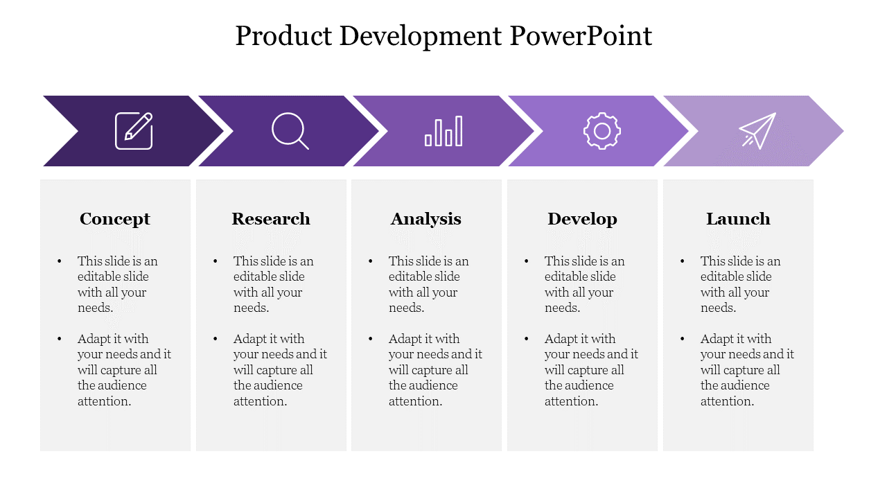 Affordable Product Development PPT and Google Slides