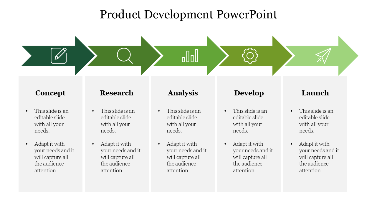 Fantastic Product Development PowerPoint And Google Slides