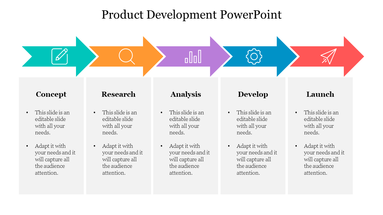 Magnificent Product Development PowerPoint and Google Slides 