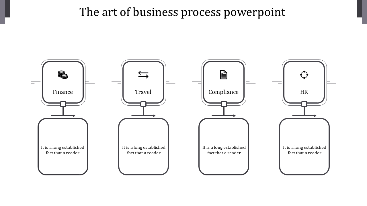 Strategic Business Process PPT for Performance Insights