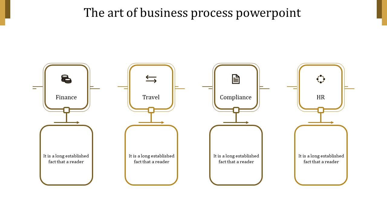 Four Noded Business Process PPT Template and Google Slides