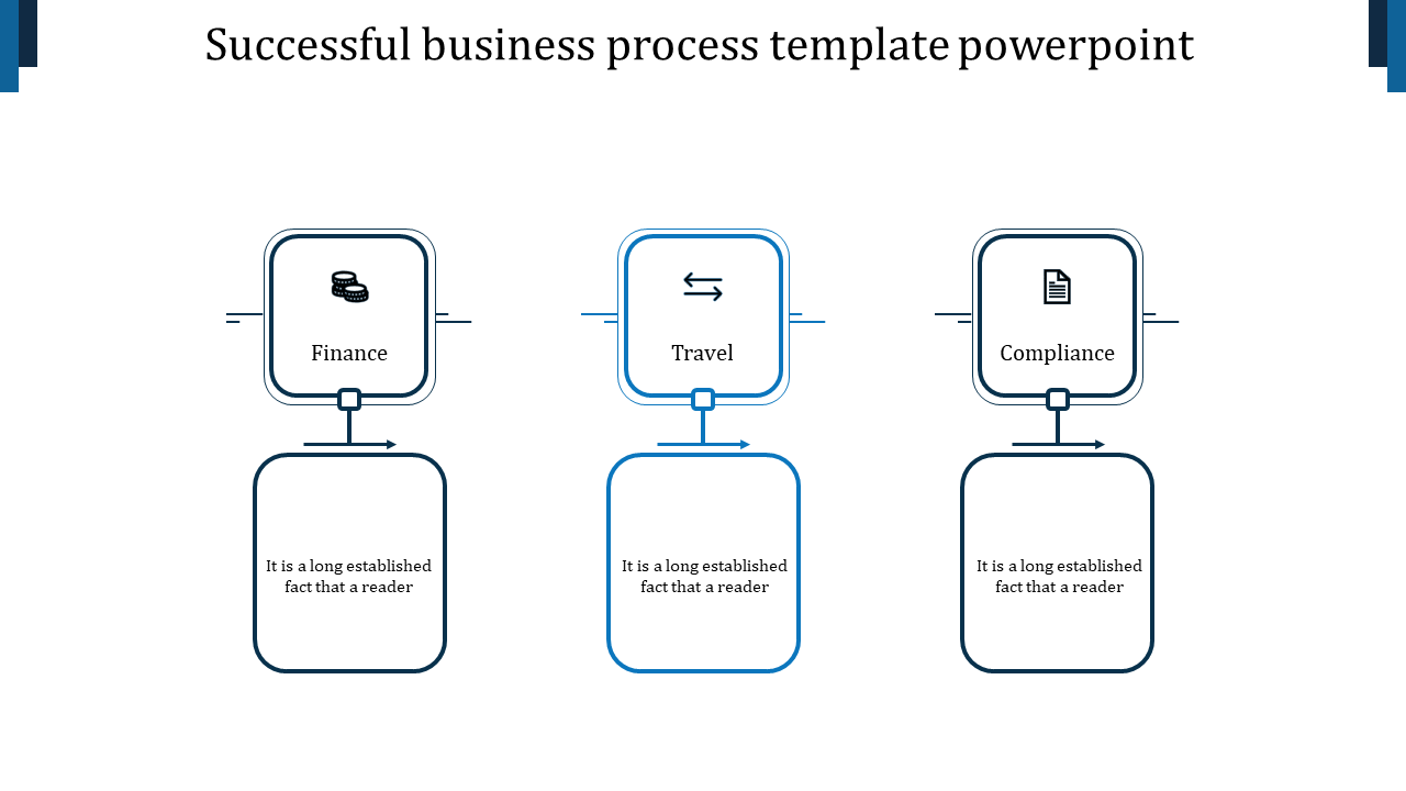 Three Node Business Process PowerPoint Template Design