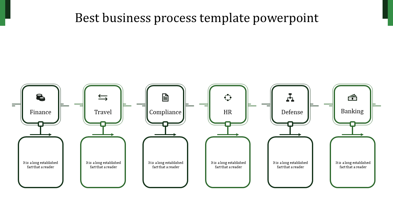 Detailed Business Process PowerPoint for Efficiency