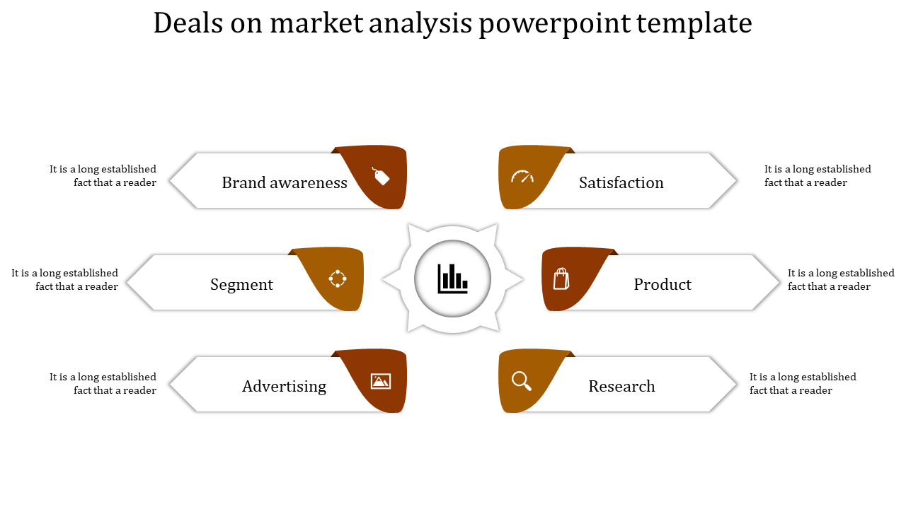 Market Analysis PowerPoint Template and Google Slides Themes