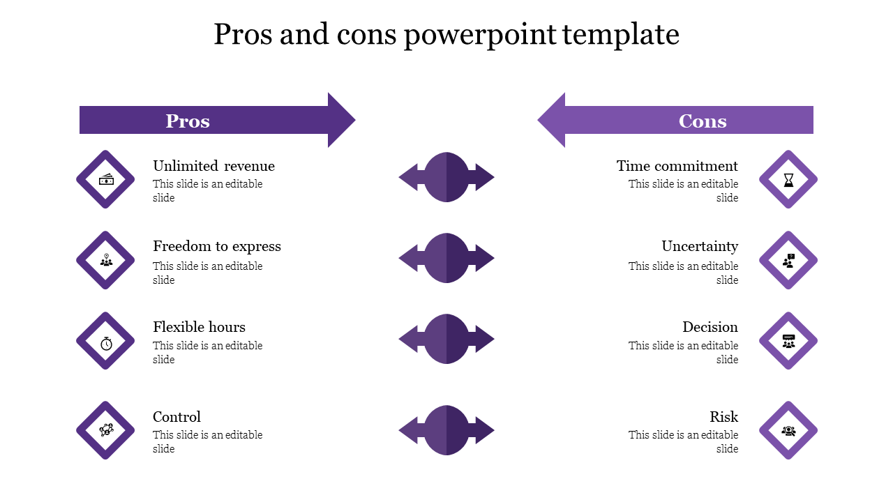 Mysterieus Controle Schaken Pros And Cons PowerPoint Template