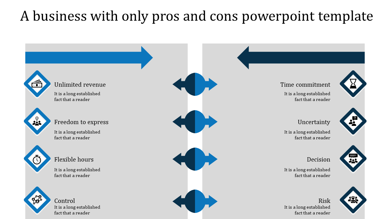 Blue themed pros and cons slide with two sections listing key business strengths and challenges with corresponding icons.