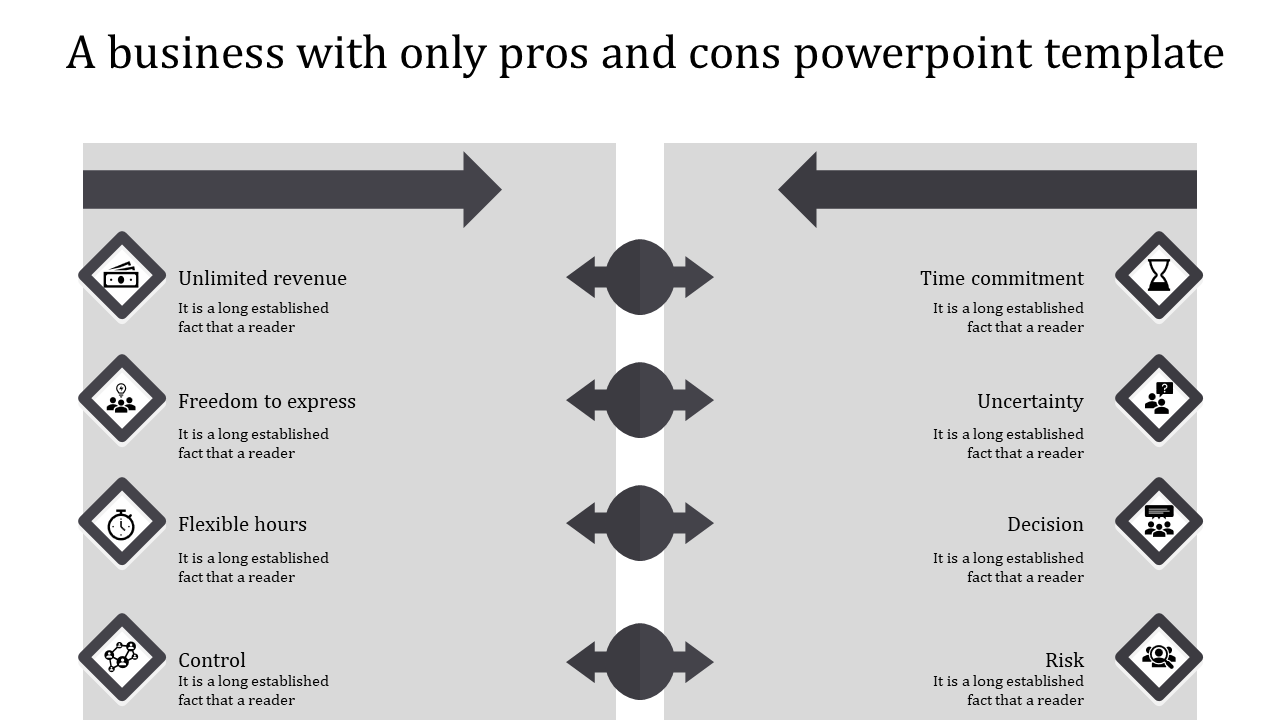 A pros and cons PPT slide with gray arrows separating positive and negative aspects, each with icons and labels.