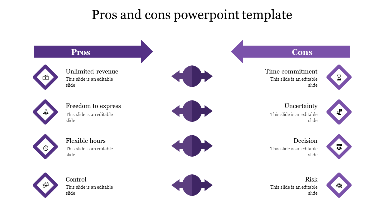 Comparison chart with two purple arrows highlighting the pros and cons, each paired with relevant icons and caption areas.