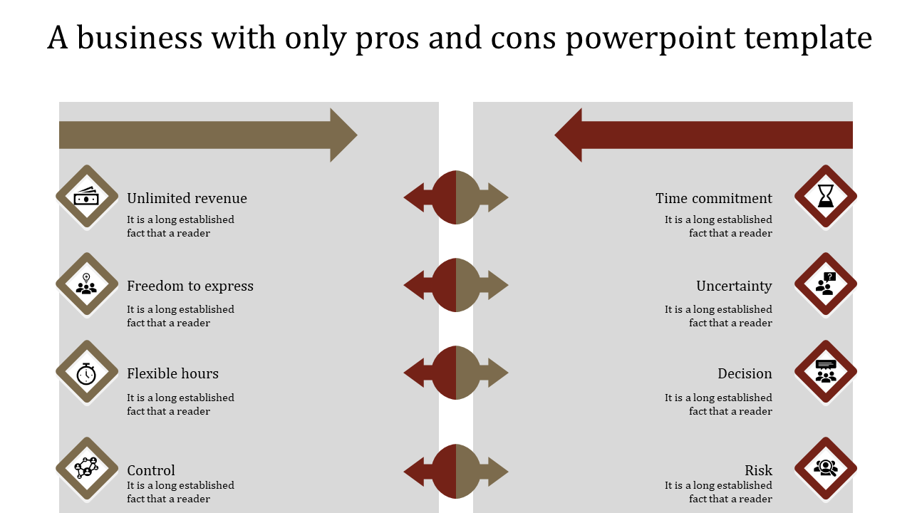 Pros And Cons PowerPoint Template and Google Slides