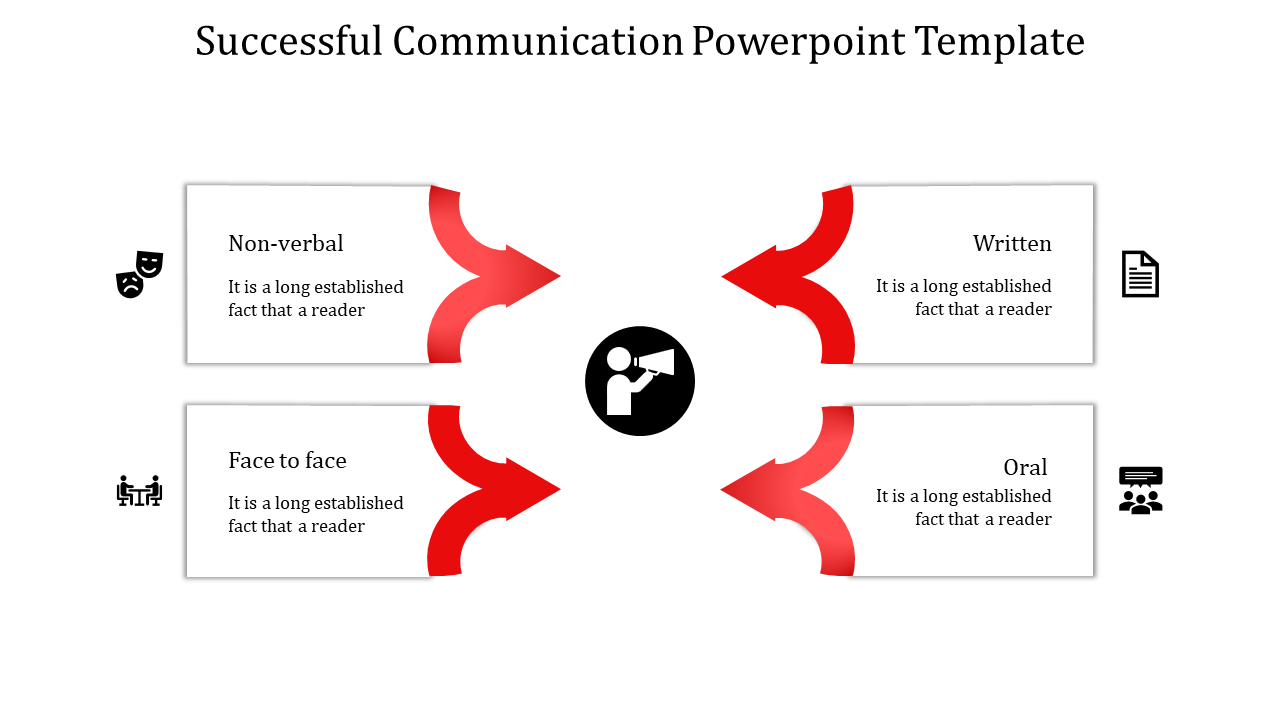 The Best and Editable Communication PowerPoint Template