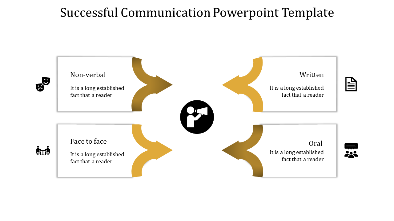 Successful Communication PowerPoint Template and Google Slides