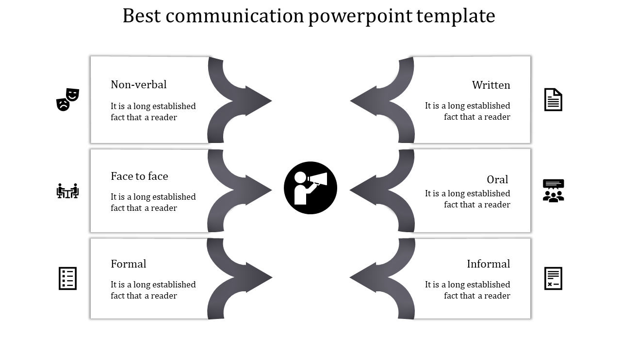 Best Communication PowerPoint Template for Messaging