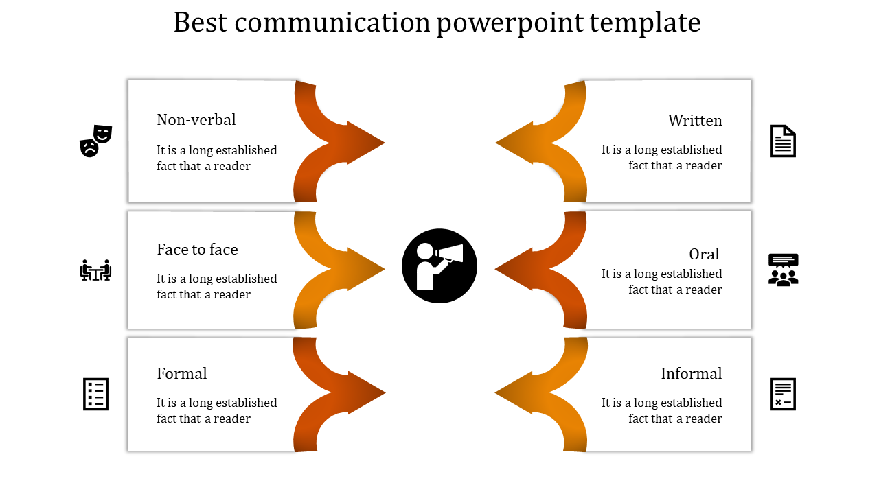 Unlimited Communication PowerPoint Template And Google Slides