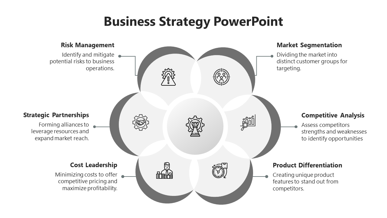 Fantastic Business Strategies PowerPoint And Google Slides