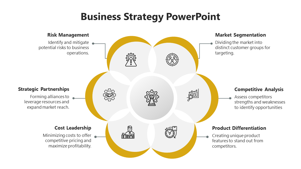 Business Process PowerPoint Flow Diagram Templates