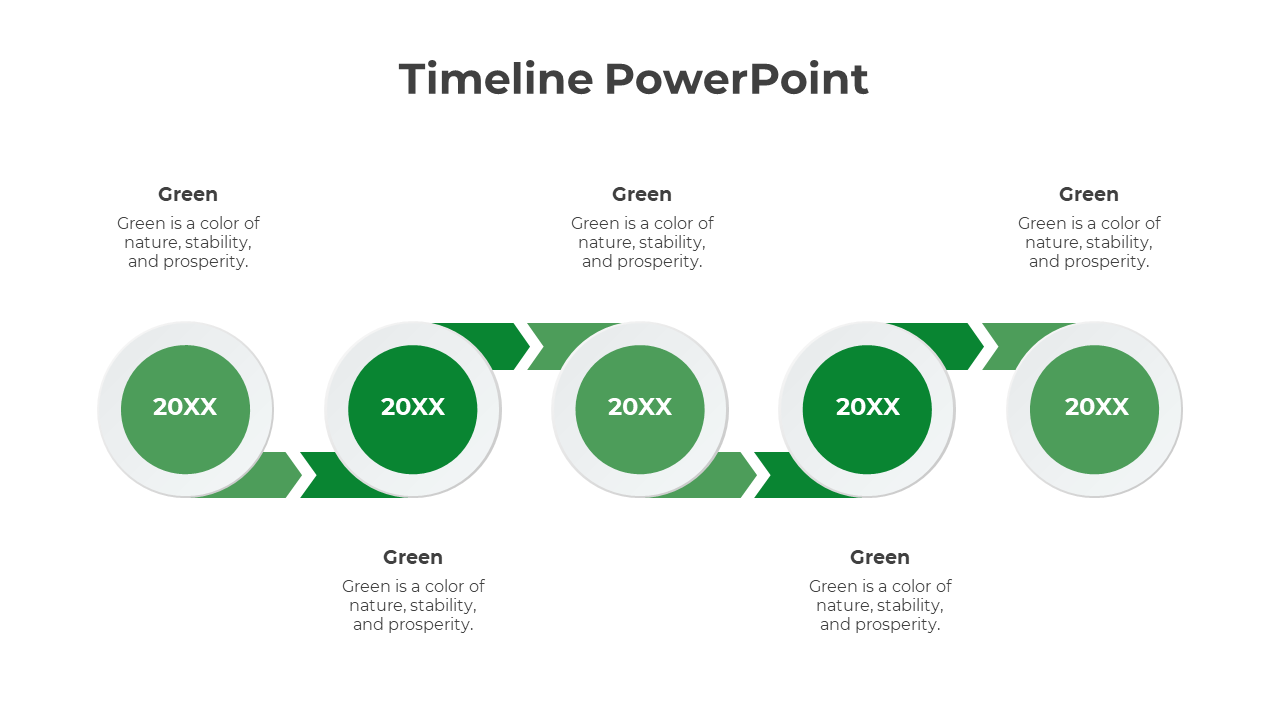 Timeline with five green circular milestones, each labeled 20XX, connected by bold arrows and descriptive text.