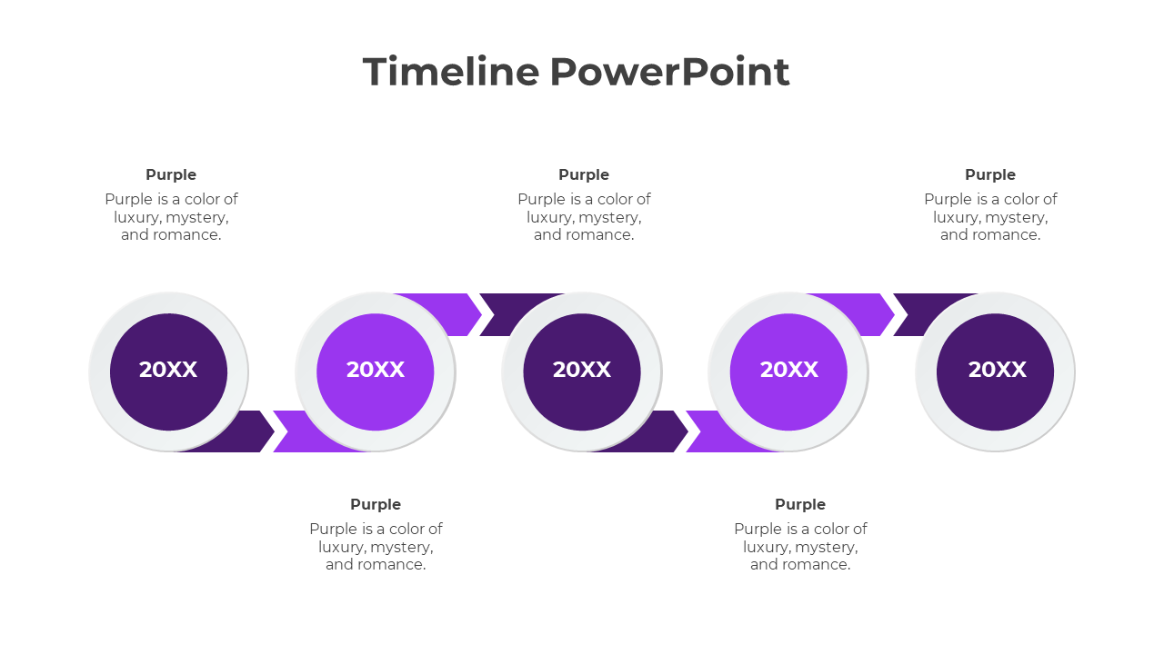 A timeline PPT slide with purple circular markers and arrows, representing chronological milestones with captions for each.