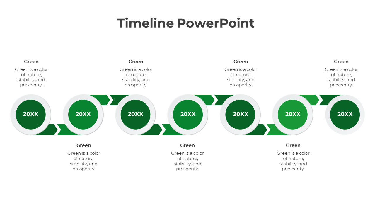 Timeline with seven green circular milestones, each labeled 20XX, connected by bold red arrows and descriptive text.