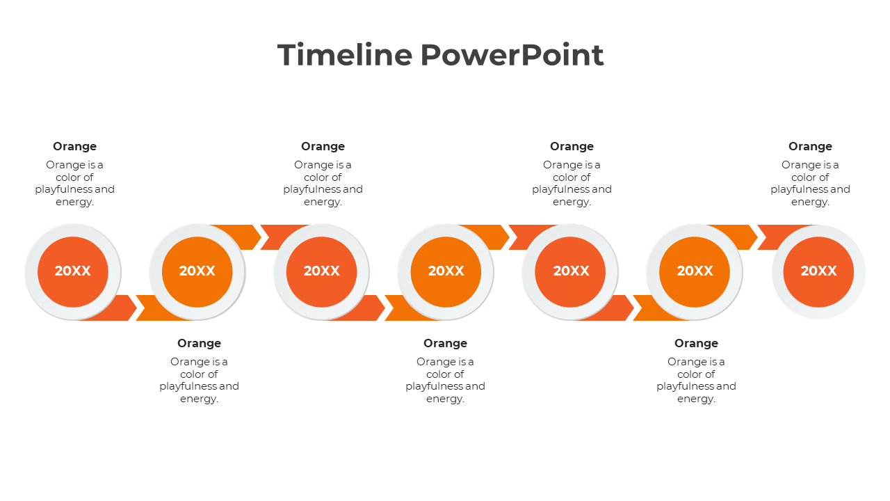 A clean timeline design PowerPoint slide featuring seven orange circular milestones with years and descriptions.