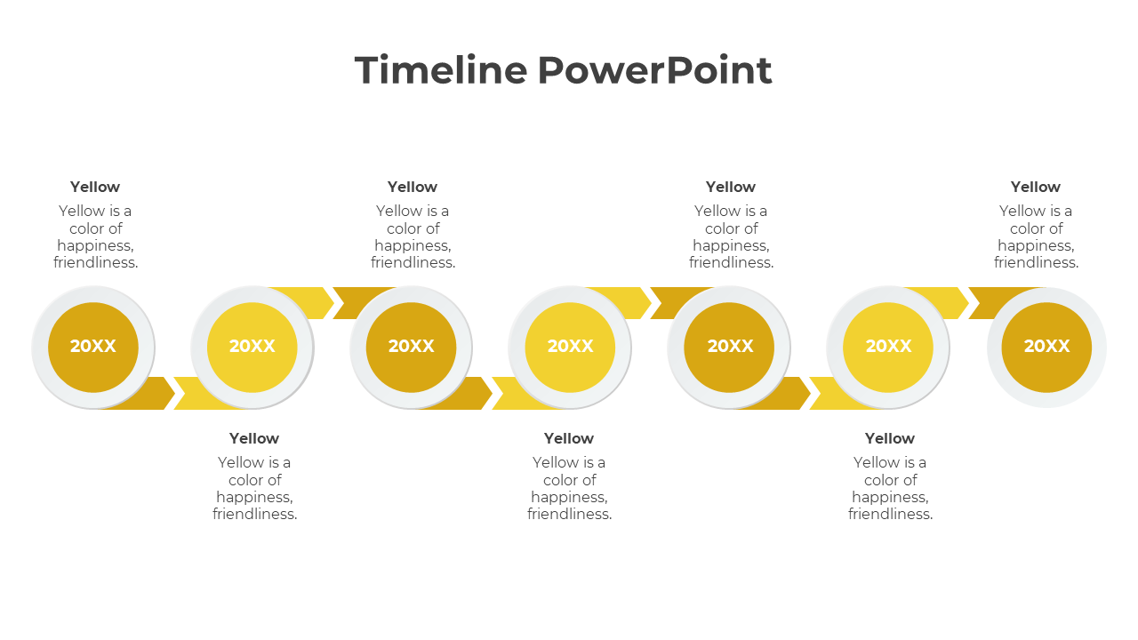 A clean timeline design PowerPoint slide featuring seven yellow circular milestones with years and descriptions.