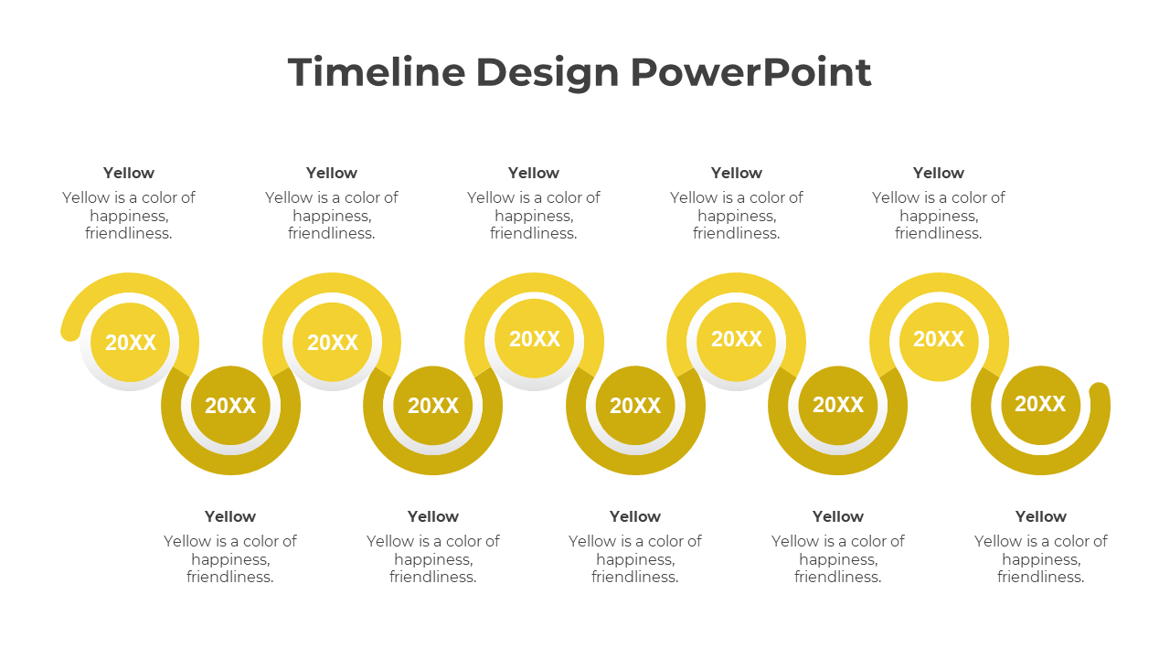 A vibrant yellow timeline design PowerPoint slide showcasing circular milestones with years and descriptions.