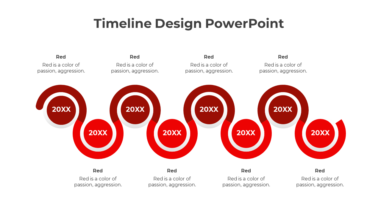 Essential Timeline Design PowerPoint And Google Slides