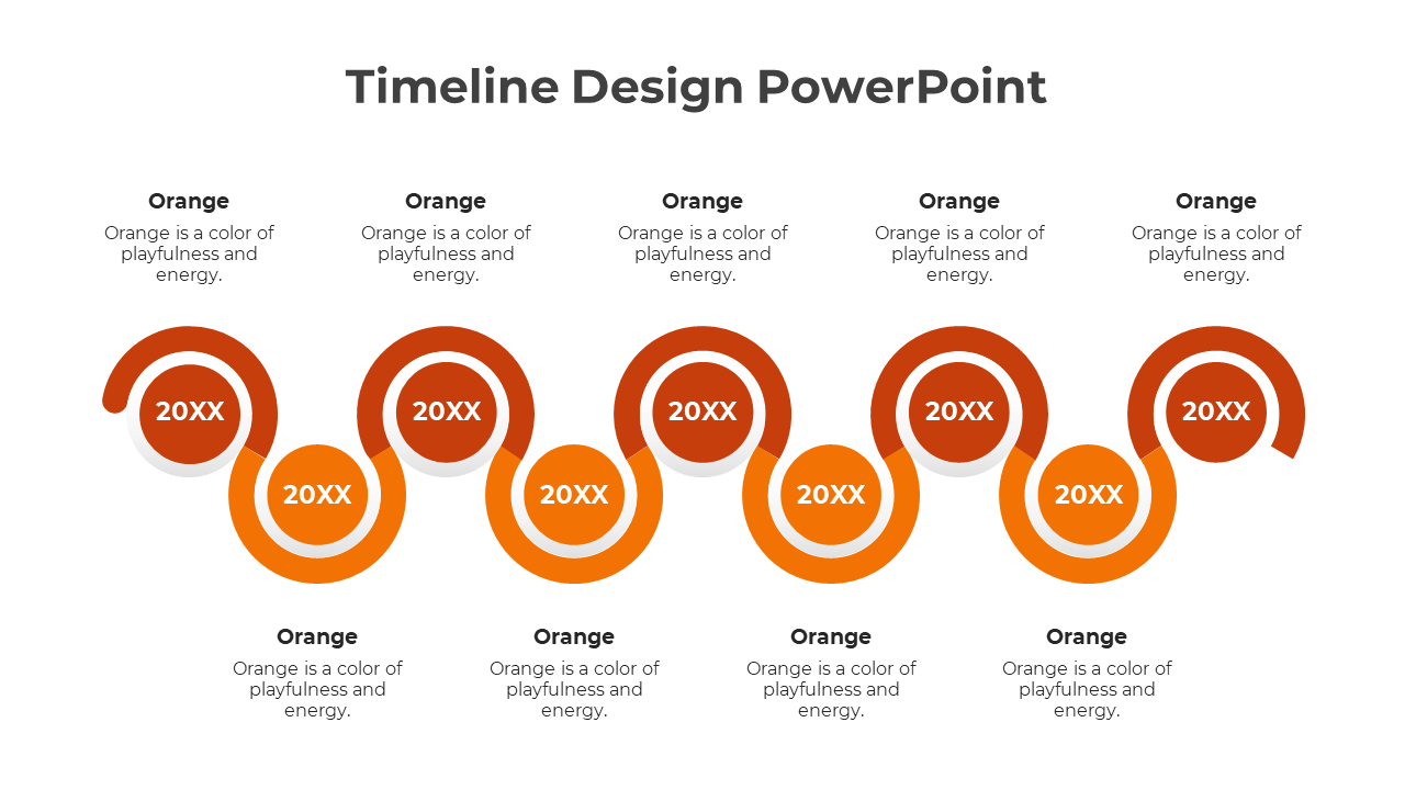 Structured timeline infographic with orange curving paths and nine circular labels, arranged in a wave pattern.